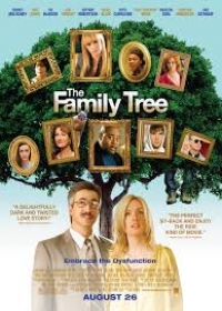 A családfa online