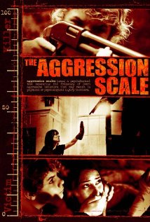 Agressziós skála - The Aggression Scale