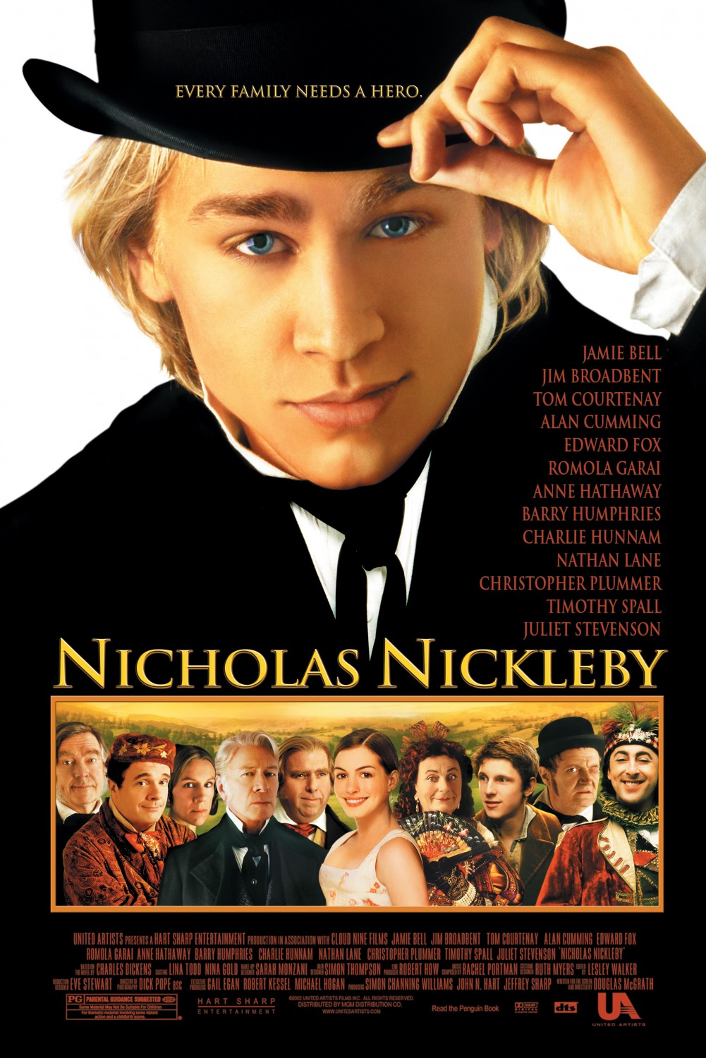 Nicholas Nickleby élete és kalandjai online