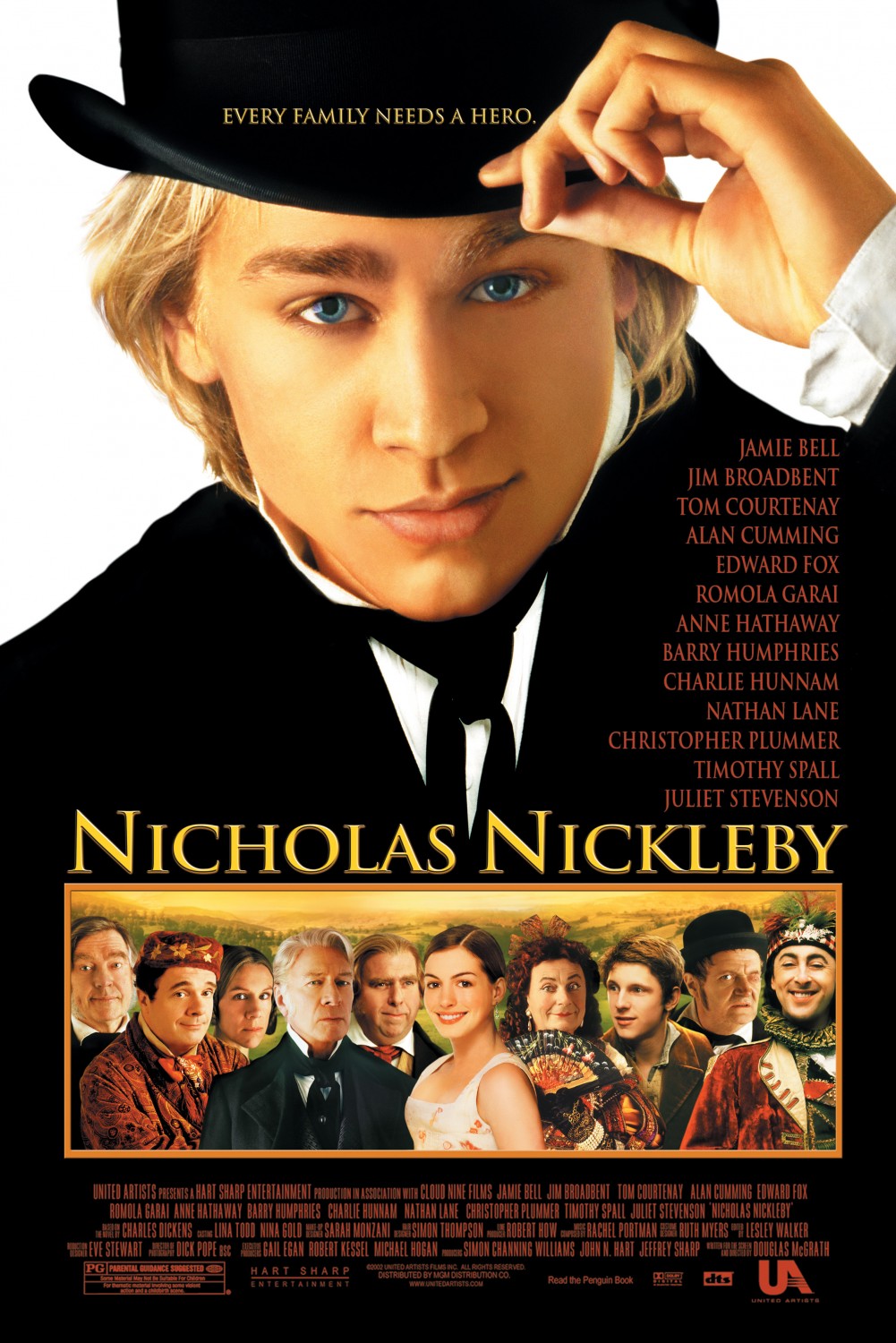 Nicholas Nickleby élete és kalandjai